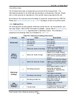 Preview for 274 page of Xylem SonTek FlowTracker2 User Manual