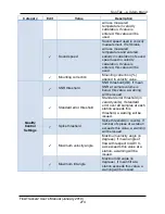 Preview for 275 page of Xylem SonTek FlowTracker2 User Manual