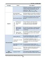 Preview for 289 page of Xylem SonTek FlowTracker2 User Manual