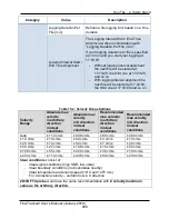 Preview for 290 page of Xylem SonTek FlowTracker2 User Manual