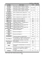 Preview for 296 page of Xylem SonTek FlowTracker2 User Manual