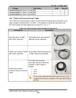 Preview for 297 page of Xylem SonTek FlowTracker2 User Manual