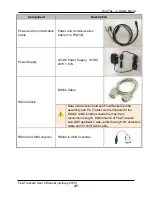 Preview for 298 page of Xylem SonTek FlowTracker2 User Manual