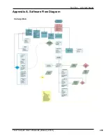 Preview for 299 page of Xylem SonTek FlowTracker2 User Manual