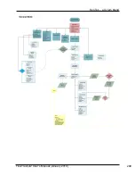 Preview for 300 page of Xylem SonTek FlowTracker2 User Manual