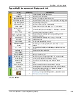 Preview for 303 page of Xylem SonTek FlowTracker2 User Manual