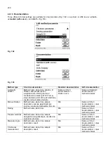 Preview for 86 page of Xylem TitroLine 7800 Operating Manual