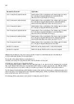 Preview for 88 page of Xylem TitroLine 7800 Operating Manual