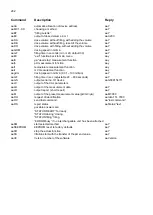 Preview for 138 page of Xylem TitroLine 7800 Operating Manual