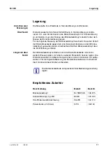 Preview for 11 page of Xylem wtw Br 800 DIN Operating Manual