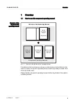 Preview for 5 page of Xylem wtw CarboVis 701 IQ TS Operating Manual