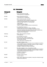 Preview for 53 page of Xylem wtw CarboVis 701 IQ TS Operating Manual