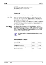 Preview for 11 page of Xylem wtw Cl 800 DIN Operating Manual