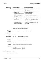 Preview for 43 page of Xylem wtw Cl 800 DIN Operating Manual