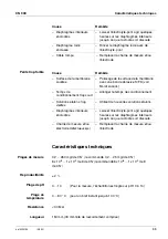 Preview for 33 page of Xylem wtw CN 800 DIN Operating Manual