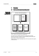 Preview for 5 page of Xylem WTW ColorVis 705 IQ Operating Manual