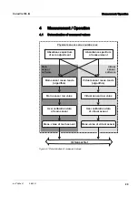 Preview for 23 page of Xylem WTW ColorVis 705 IQ Operating Manual