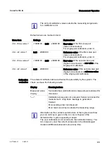 Preview for 29 page of Xylem WTW ColorVis 705 IQ Operating Manual