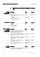 Preview for 40 page of Xylem WTW ColorVis 705 IQ Operating Manual