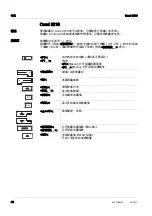 Preview for 46 page of Xylem WTW Cond 3210 Quick Start Manual