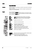 Preview for 4 page of Xylem WTW Cond 3310 IDS Quick Start Manual