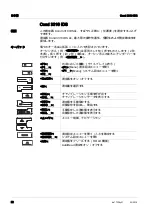 Preview for 24 page of Xylem WTW Cond 3310 IDS Quick Start Manual