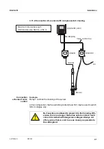 Preview for 41 page of Xylem WTW DIQ/S 281 Operating Manual