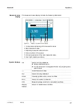 Preview for 47 page of Xylem WTW DIQ/S 281 Operating Manual