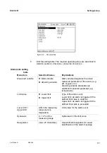 Preview for 77 page of Xylem WTW DIQ/S 281 Operating Manual