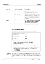 Preview for 78 page of Xylem WTW DIQ/S 281 Operating Manual