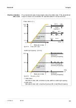 Preview for 89 page of Xylem WTW DIQ/S 281 Operating Manual