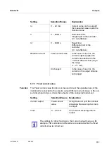 Preview for 111 page of Xylem WTW DIQ/S 281 Operating Manual