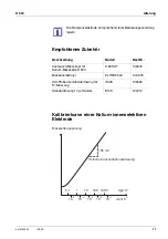 Preview for 11 page of Xylem wtw K 800 DIN Operating Manual