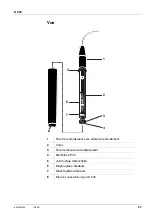 Preview for 25 page of Xylem wtw K 800 DIN Operating Manual