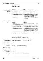 Preview for 30 page of Xylem wtw K 800 DIN Operating Manual