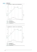 Preview for 8 page of Xylem WTW LG/65/PB-M Operating Manual