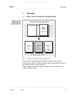 Предварительный просмотр 5 страницы Xylem wtw MIQ/R6 Operating Manual