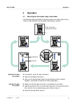 Предварительный просмотр 7 страницы Xylem WTW MPP 910 IDS Operating Manual