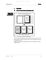 Preview for 5 page of Xylem WTW NiCaVis 705 IQ TS Operating Manual