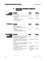 Preview for 42 page of Xylem WTW NiCaVis 705 IQ TS Operating Manual