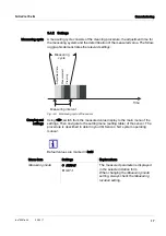 Preview for 17 page of Xylem wtw NitraVis 705 IQ Operating Manual