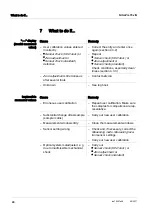 Preview for 40 page of Xylem wtw NitraVis 705 IQ Operating Manual