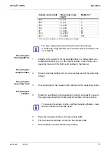 Preview for 17 page of Xylem WTW OxiTop-i Operating Manual