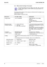 Preview for 18 page of Xylem WTW OxiTop-IDS Operating Manual