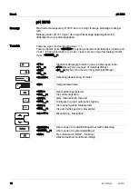 Preview for 10 page of Xylem WTW pH 3310 Quick Start Manual