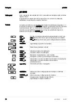 Preview for 34 page of Xylem WTW pH 3310 Quick Start Manual