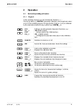 Предварительный просмотр 11 страницы Xylem WTW pH/Cond 3320 Operating Manual