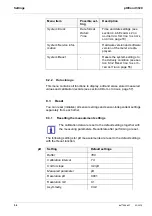 Предварительный просмотр 54 страницы Xylem WTW pH/Cond 3320 Operating Manual