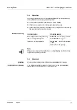 Preview for 17 page of Xylem WTW SensoLyt 700 Operating Manual