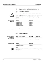 Preview for 18 page of Xylem WTW SensoLyt 700 Operating Manual